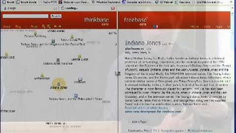 The Visual Wiki: a new metaphor for knowledge access and management