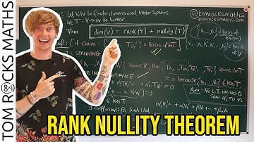 Oxford Linear Algebra: Rank Nullity Theorem