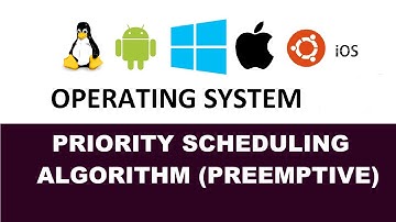 Priority Scheduling Algorithm (Preemptive) | Operating System
