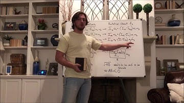 The tennis racket theorem by Austin Braswell