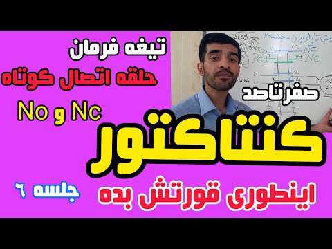 تصویری: وظیفه تابلو برق چیست؟