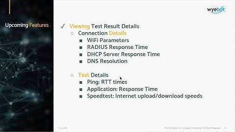 Wyebot Training Series Part 1