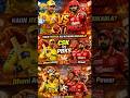 CSK vs PBKS IPL 2026 🔥 Who Will Win Today? | Dhoni vs Punjab Kings 💥 #ipl2026 #cskvspbks