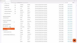 Distributed Leads Reports for LeadStreams