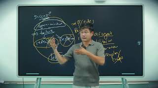 Altruistic vs. Utilitarian Mindsets - The Path Forward With Professor Jiang
