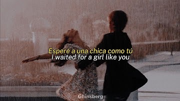 Thumbnail of Out of my league - Fitz and the tantrums LETRA Español / Ingles