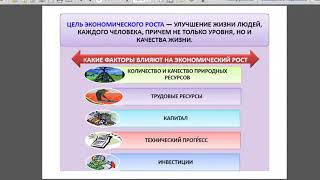 Экономический рост и развитие  10 класс  Дистанционное обучение