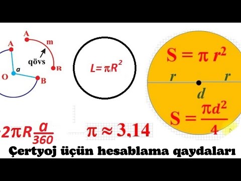 Çevrənin uzunluğu düsturu,Çevrə qövsünün uzunluiğu, dairənin sahəsi