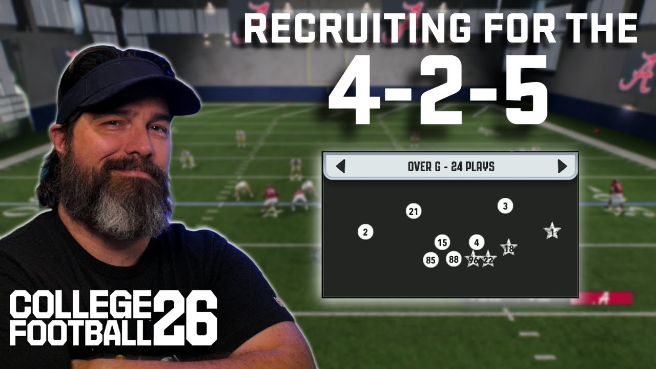 Набор игроков для защиты 4-2-5 в студенческом футболе 26