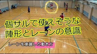 【フットサル】個サルで使えそうな　陣形とレーンの意識