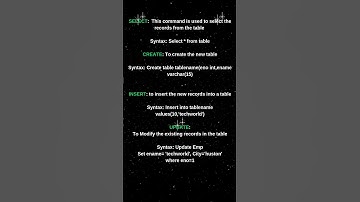 SQL COMMANDS SYNTAX #sql #sqlcommands #shortfeed #shorts #youtubeshorts #viralreels #VIRALSHORT #yt
