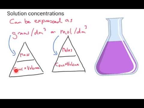 Moles and solutions calculations.. - IGCSE Chemistry