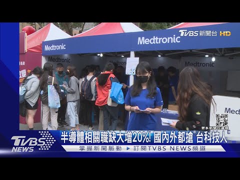 科技「新貴」 各大金控也搶IT人才 年薪喊上200萬｜TVBS新聞