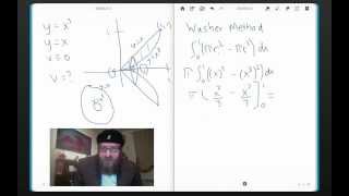 Calculus: The Washer Method (JS 457.5)