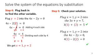 A2 U1 Solving Systems of Equations by Substitution