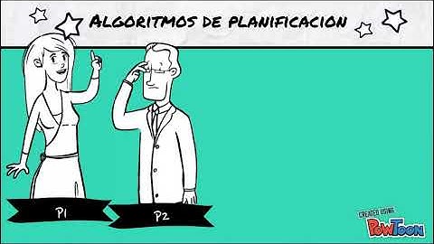 Algoritmos de planificacion | FCFS