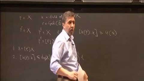 Unlikely Intersections in Multiplicative Groups and the Zilber Conjecture - Umberto Zannier