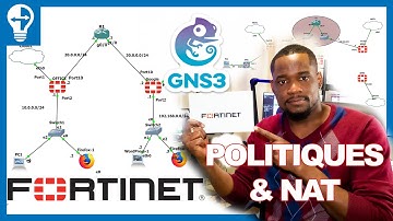 Politiques de Pare-Feu et NAT (Central SNAT, SNAT, DNAT...) sur le FortiGate | Labo GNS3