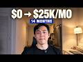 How I Built a $25K/Month Business in 14 Months