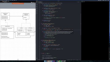 Patrón de Diseño Observer en Python