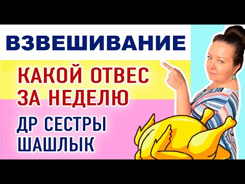 Похудела ли я за неделю? Какой отвес? Моё взвешивание. Худею каждый день. Что я ем на диете?