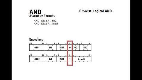 LC3 Instructions - AND, ADD, NOT, BR