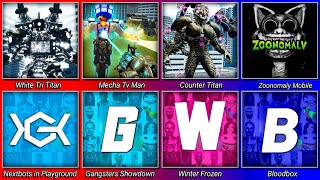 Nextbots in Playground Mod New Update 3.3.4,Gangsters Showdown,Winter Frozen,Bloodbox | Gameplay