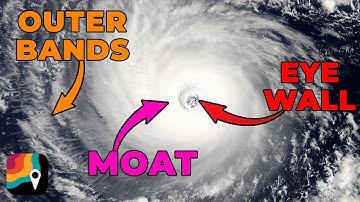 The Anatomy of a Hurricane — Eye, Eyewall, and Everything In Between