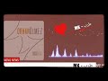 أغنية تركية مترجمة كالحبيب الصادق أورهان أولماز      2019