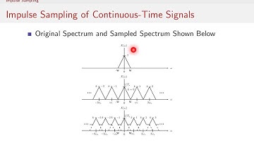 Sampling Signals (4/13) - Impulse Sampling