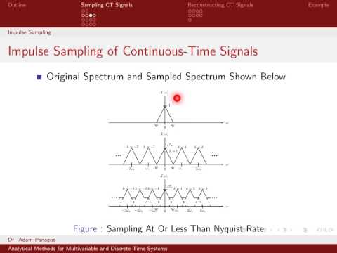 Sampling Signals (4/13)