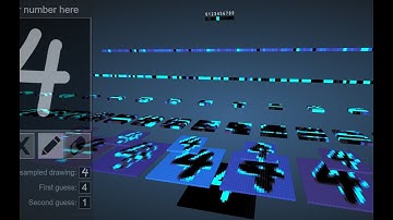 三分钟走进卷积神经网络