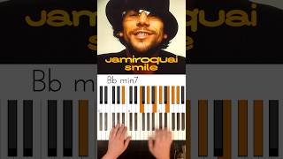 Jamiroquai “Smile” Chords part A 102.85 bpm #JamiroquaiSmileChords #Jamiroquai #Smile