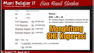 Cara Menghitung Sisa Hasil Usaha (SHU) Koperasi