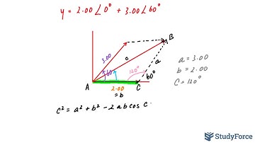 📚 How to express two sine waves as a single sine wave (Part 1)