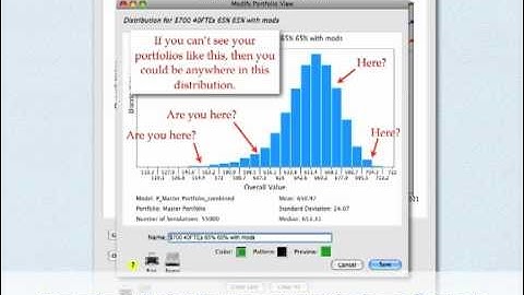 Comparing Optimized Project Portfolios