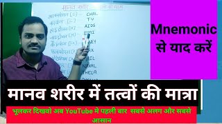 मानव शरीर में तत्वों की मात्रा|bio| gk Tricks|science gk eg Tricks| by mnemonic Manav sarir me tatwo