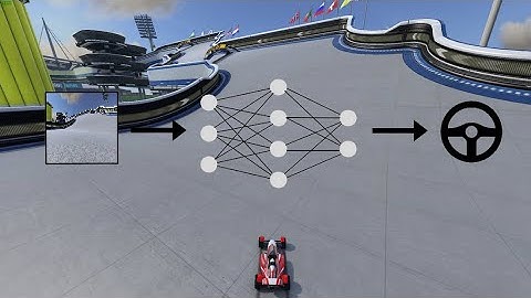 AI plays Trackmania (Reinforcement Learning)