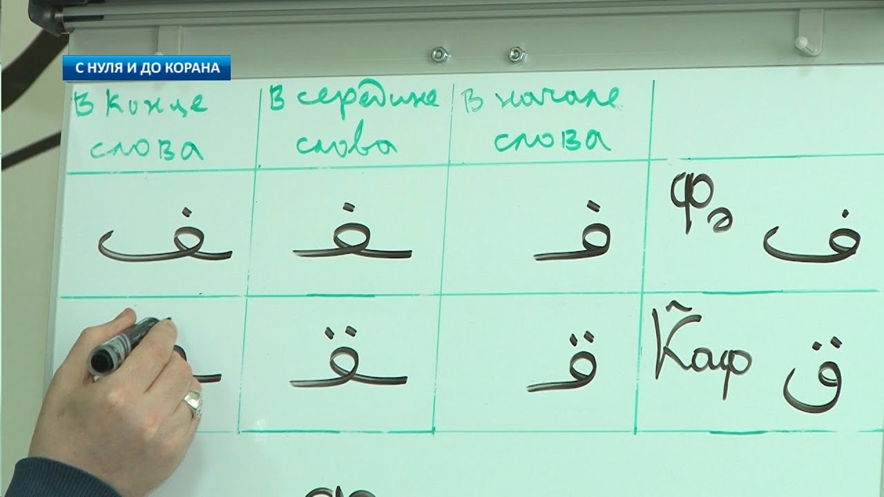 Изучение арабского для начинающих