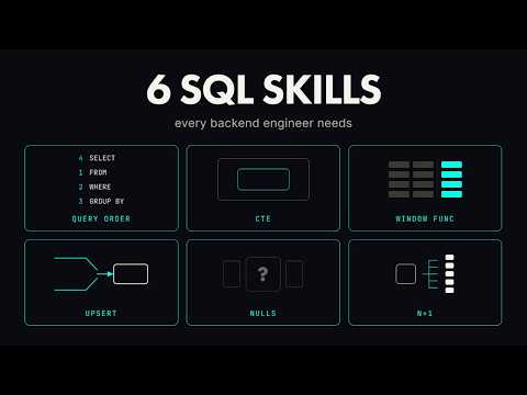 Fix the N+1 Problem and 5 Other SQL Mistakes