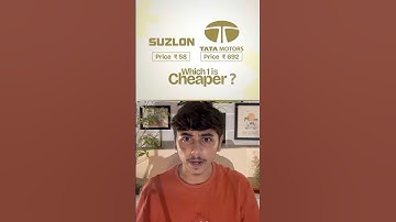 How to Find Undervalued Stocks with PEG Ratio | Peter Lynch Formula 📊