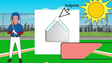 Identify Points, Lines, and Angles - 4th Grade