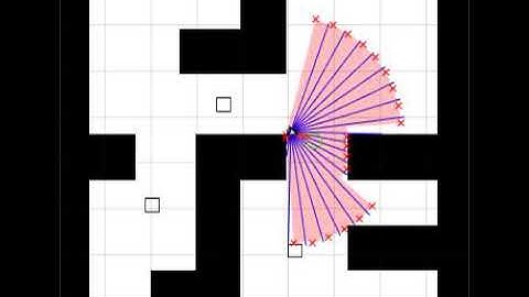 Result Movie _ Autonomous Crowd-crossing Navigation with Hybrid Path Planning