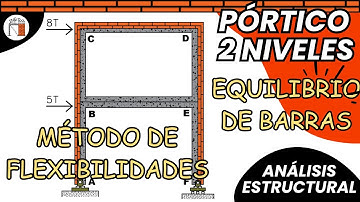 PÓRTICO DE 2 NIVELES / MÉTODO DE FLEXIBILIDADES / EJERCICIO 21 / CURSO: ANÁLISIS ESTRUCTURAL