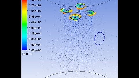 Drone Design courses - 04 - How to design a industrial Drone & UAV   Virtual CFD