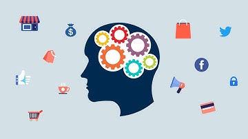 Personality and Consumer Behavior