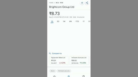 brightcom group share price #trend #bcg #bcgsharenews #bcglatestnewstoday #bcgstocklatestnews
