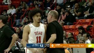 UTEP vs Florida Atlantic | 2023.1.21 | NCAAB Game