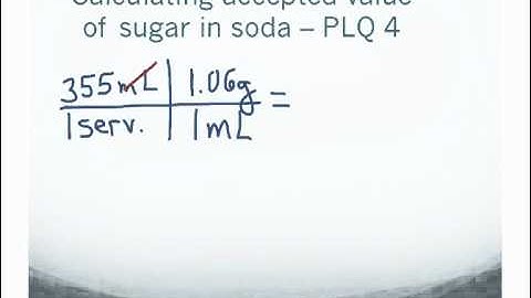 Beverage Density Post-Lab Analysis