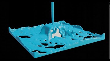 How to do a fluid simulation in Blender 2.83